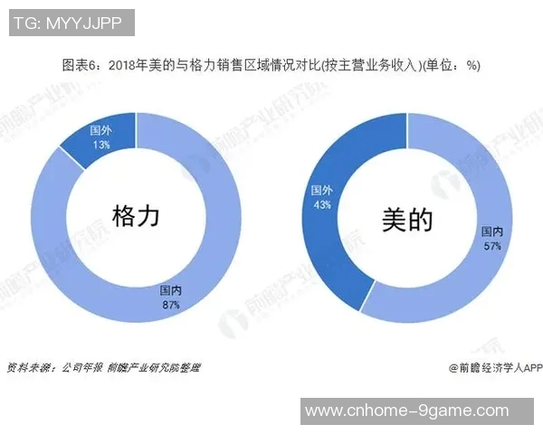探索vs吗的多元应用与潜在影响,揭示其在现代交流中的重要性与未来发展方向